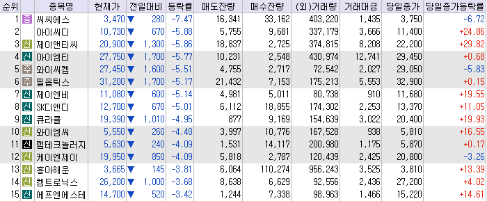 에프티글로벌 이미지