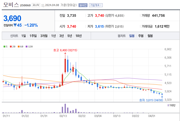 제이에이시스템 이미지