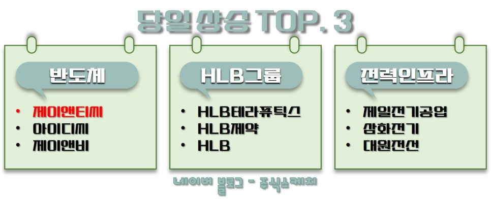 대원석유상사 이미지