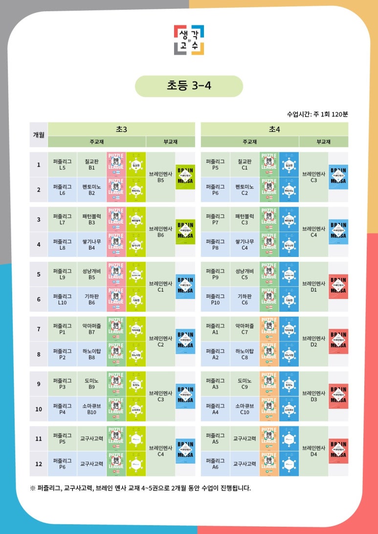 생각의고수영재교육 이미지