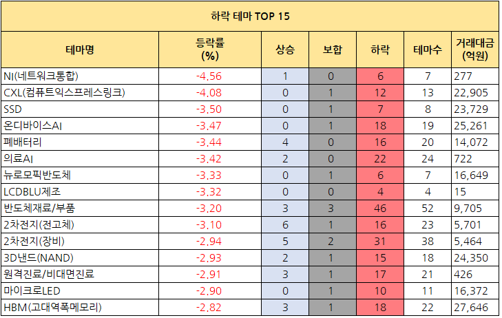 대원삼성석유 이미지