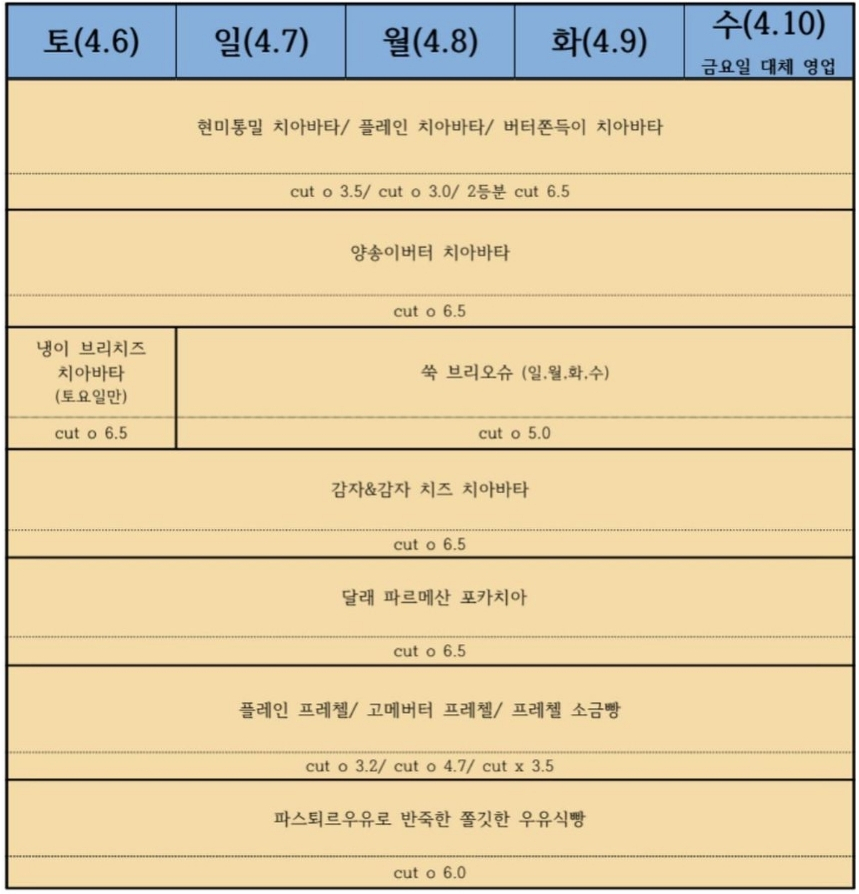 츄이구이브레드 이미지