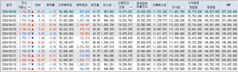 세기전기상사 이미지