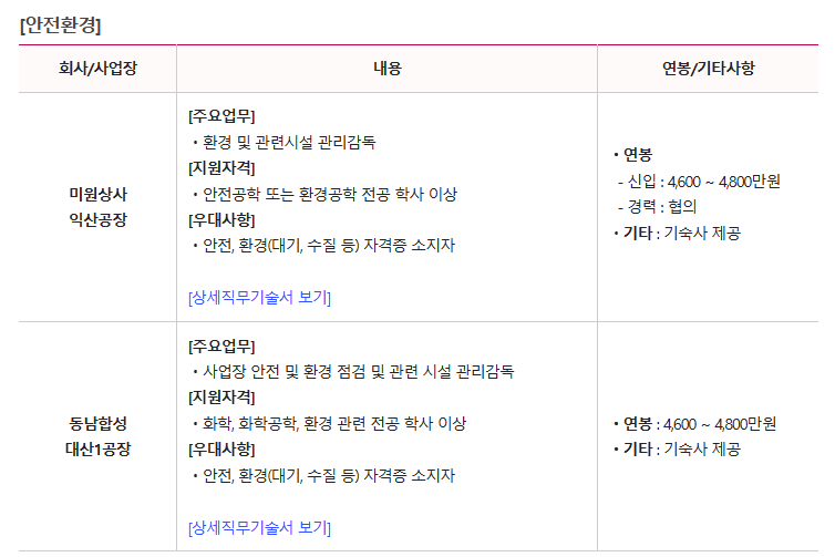 대한건설기술원 이미지