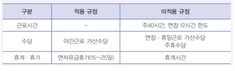 가산파트너스주 이미지