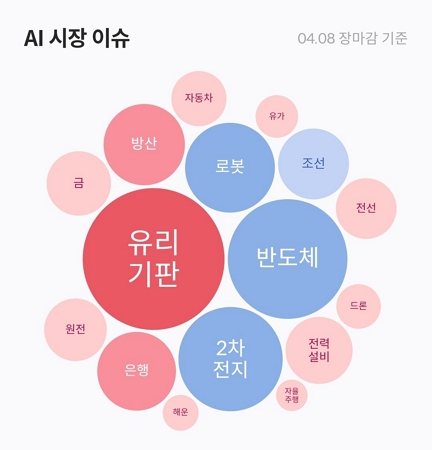 가온이엔씨 이미지