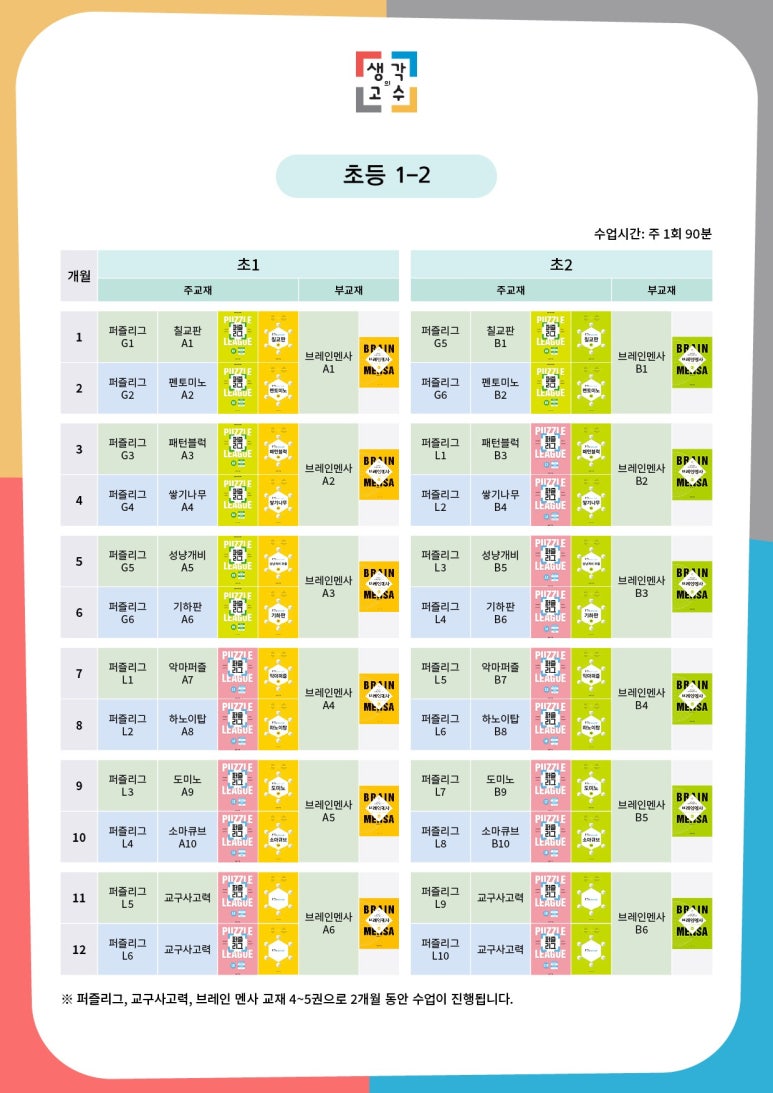 생각의고수영재교육 이미지