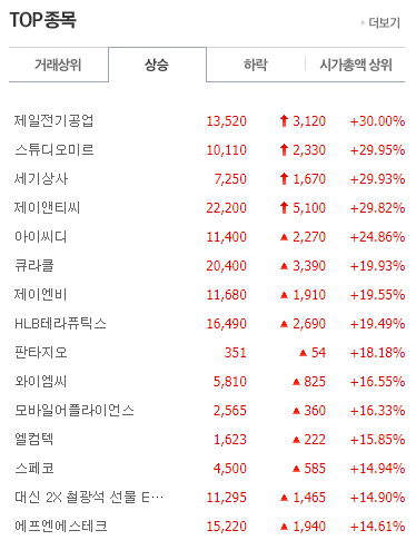 제일유리상사 이미지