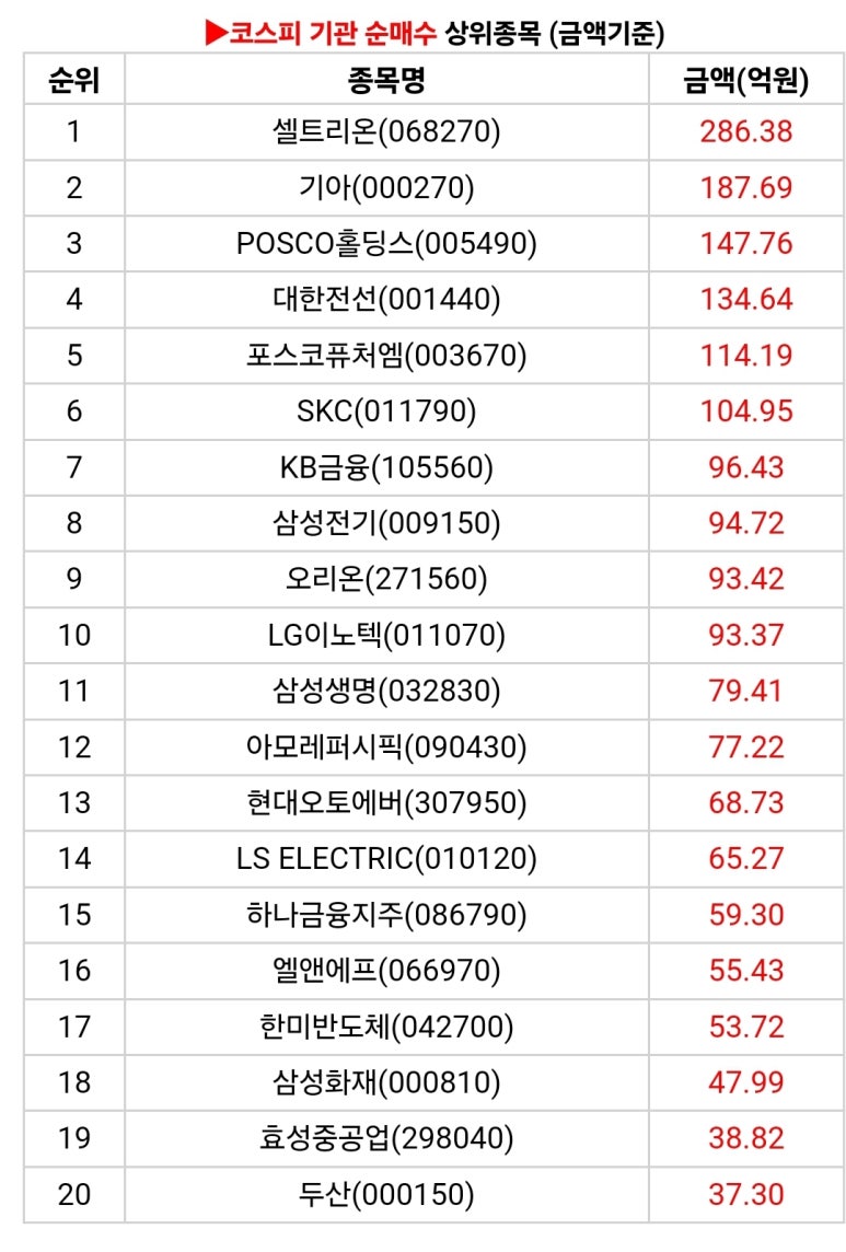 세기전기상사 이미지