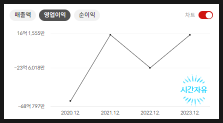 주식회사 아이스크림에듀 이미지