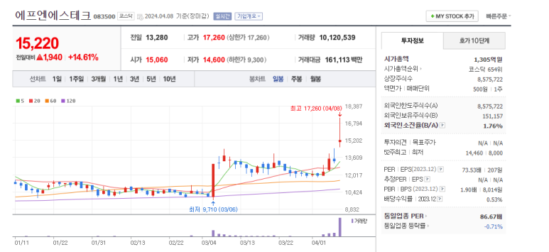 앱솔테크 이미지