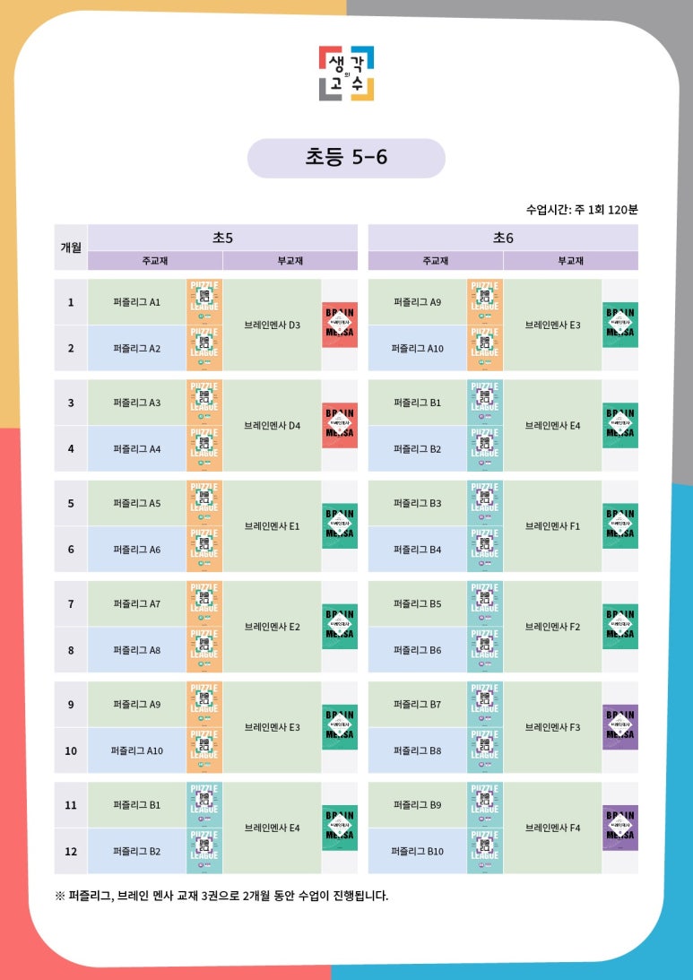 생각의고수영재교육 이미지