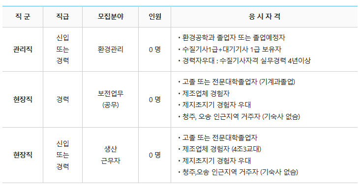 대한에스엔씨 이미지