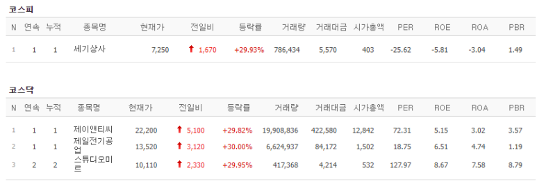 세기전기상사 이미지