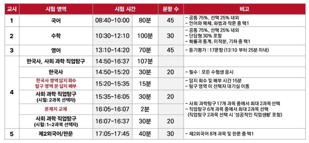 (주)잇올 이미지