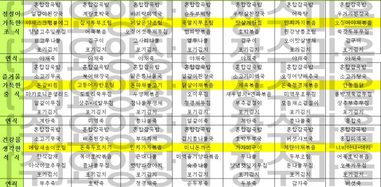 (주)요양장터장수마을 이미지