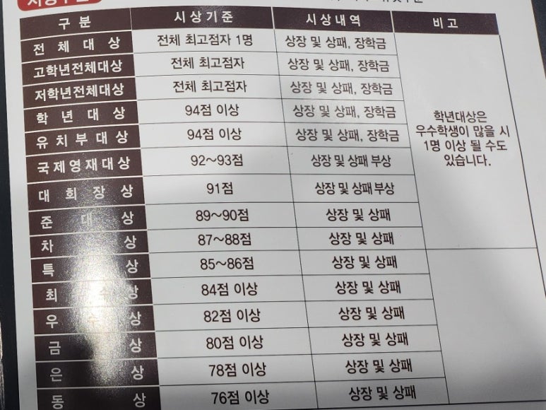 영재음악학원 이미지