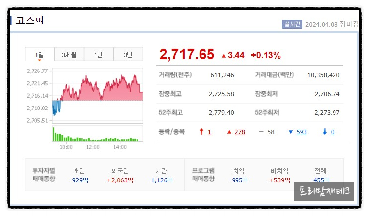 세기전기상사 이미지