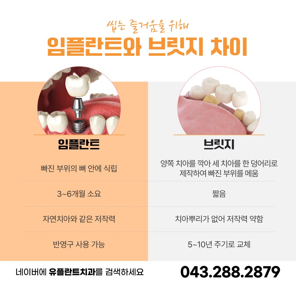 동남치과 이미지