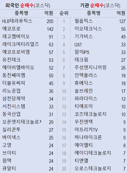 제이엔비모바일 이미지