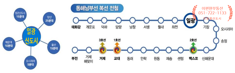정형미용실&피부관리실 이미지
