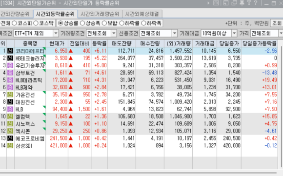 제일유리상사 이미지