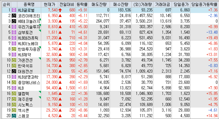 유가상회 이미지