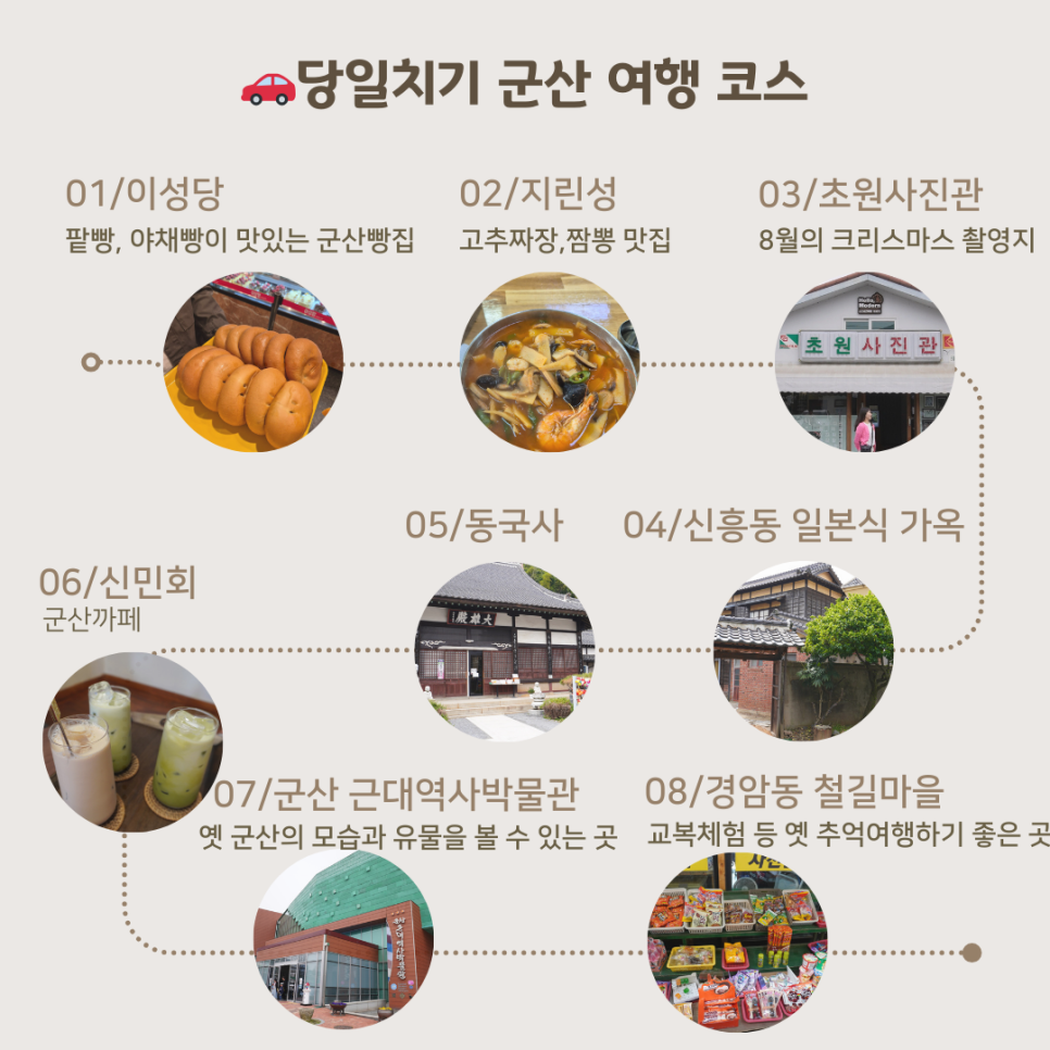 원사진관 이미지
