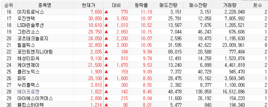 대원삼성석유 이미지