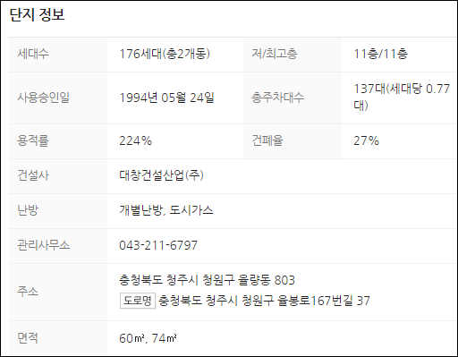 목화1 아파트 충북 청주시 실거래가 시세 8,500만