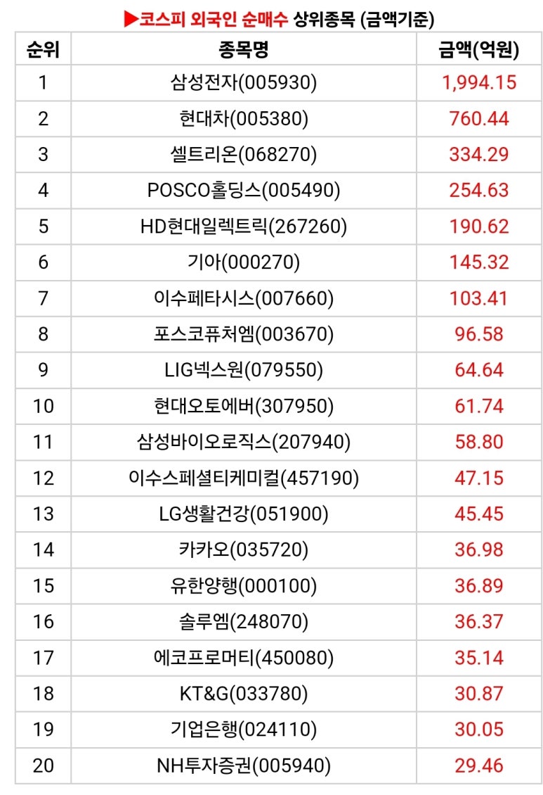 세기전기상사 이미지