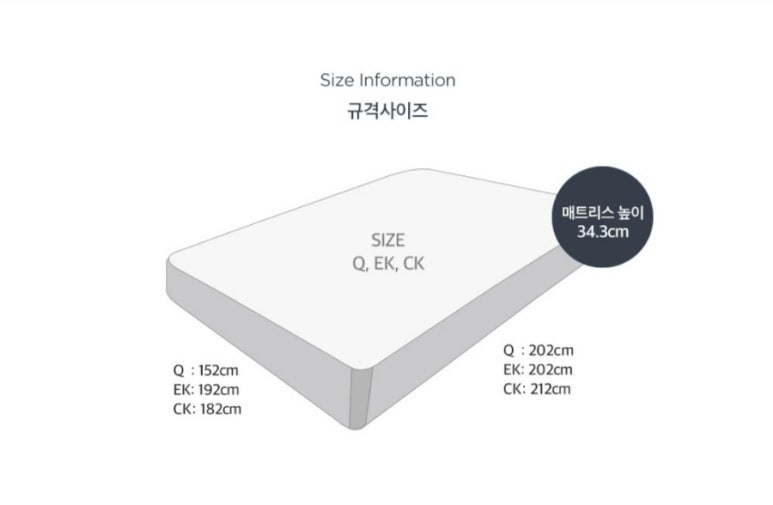 WMDK 이미지