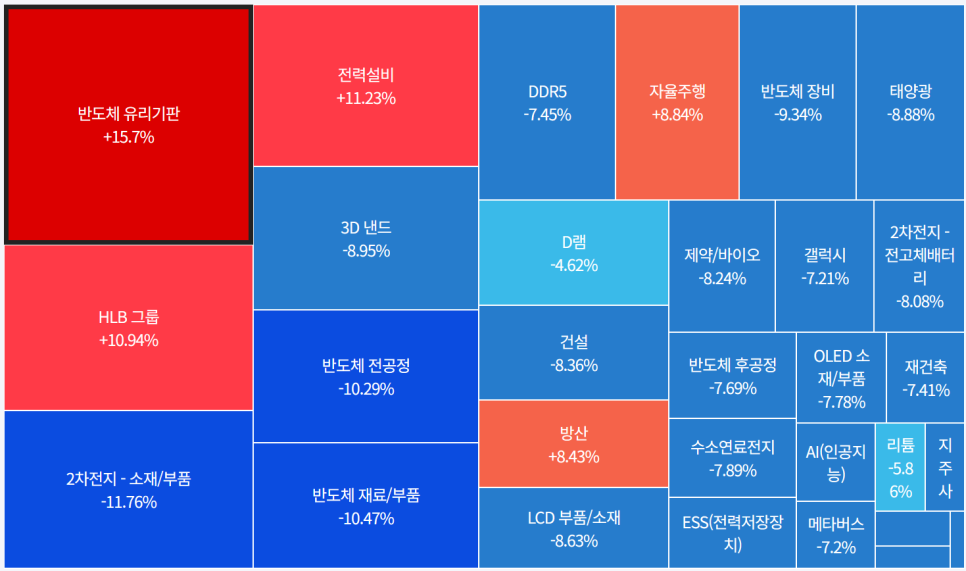 제일유리상사 이미지