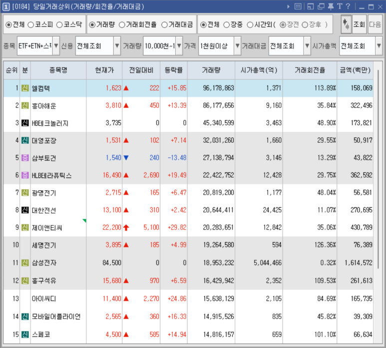 제일유리상사 이미지