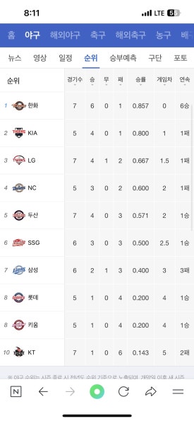 벚꽃스시 이미지