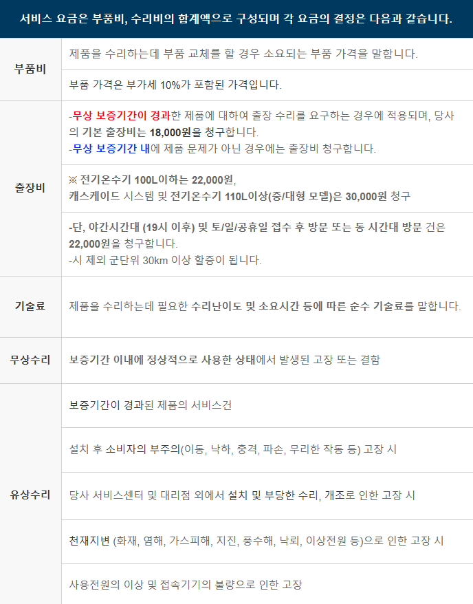 대성셀틱보일러 이미지