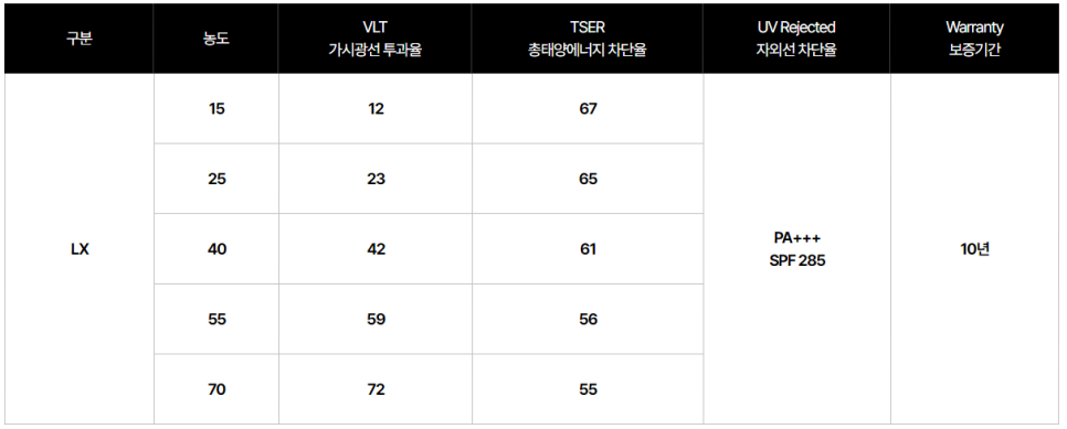 아우토스 이미지