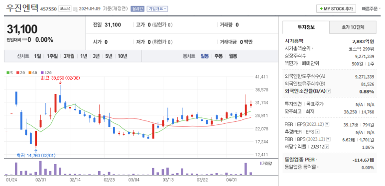 우진개발 이미지