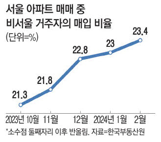 세무사무소가문 이미지