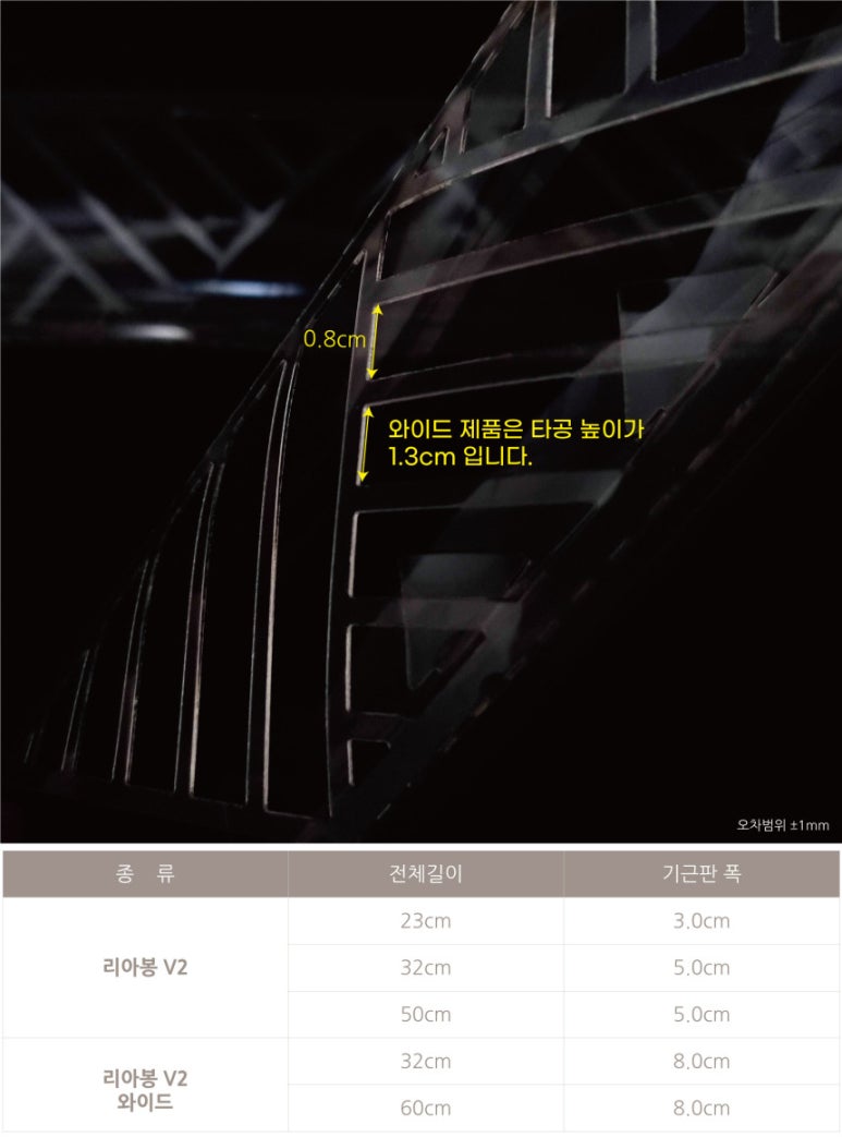 카브마인드 이미지