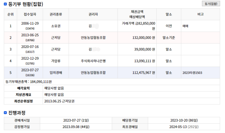 안동농업협동조합 이미지