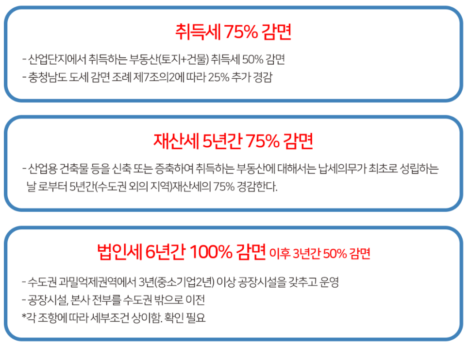 웅천가스 이미지