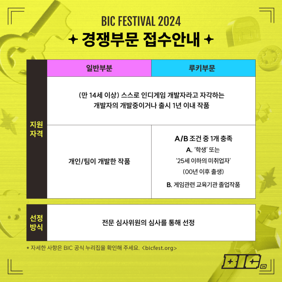 비아이씨 이미지