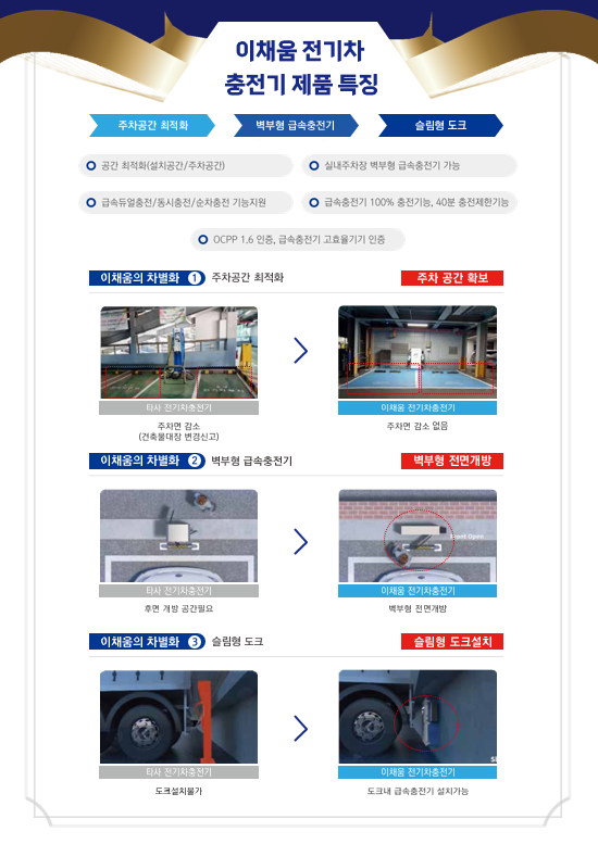 (주)블루네트웍스 이미지