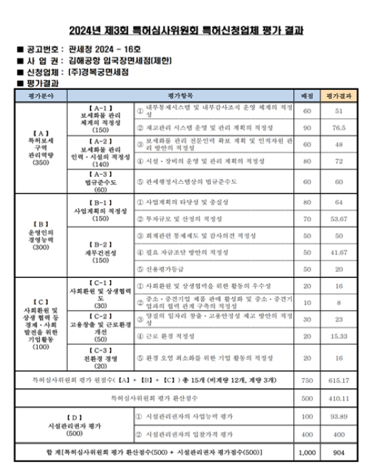 성문회계법인 이미지