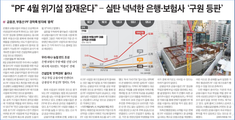 건도기업(주) 이미지