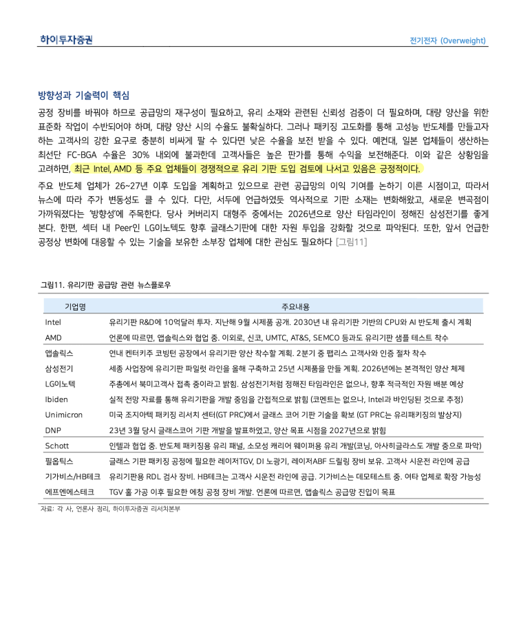 필DNP 이미지