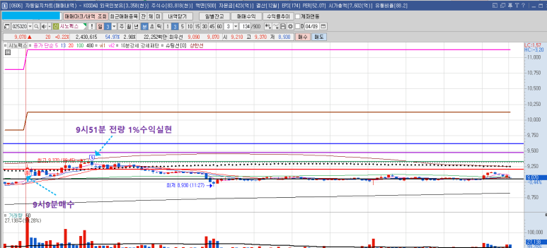 케이엔커피 이미지