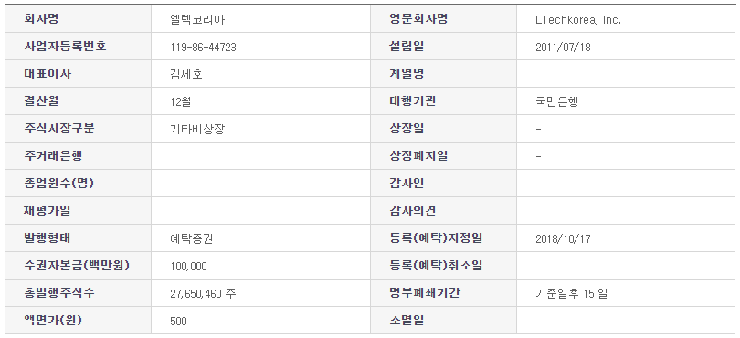 주식회사 코리아엘텍 이미지