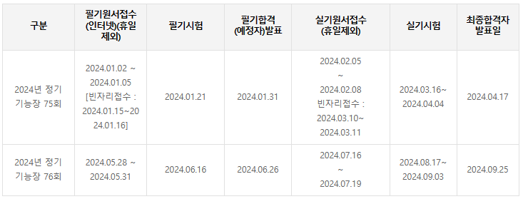 전주한국건축학원 이미지